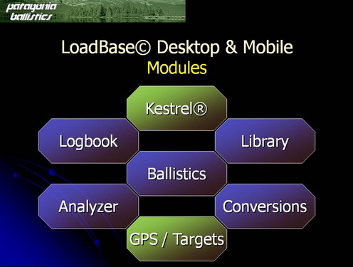 LoadBase_Modules.jpg